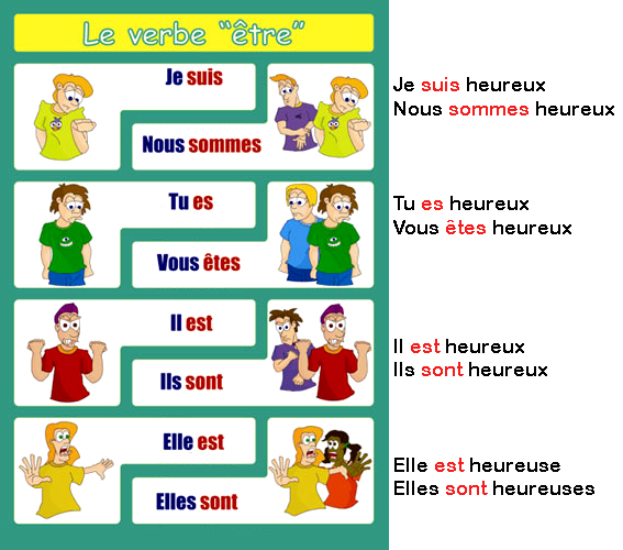 Игры Для Первого Урока Знакомства Французском Языке